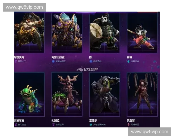 围绕风暴英雄角色核心展开全面战术策略解析与团队协作进阶指南篇